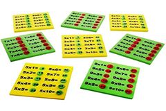 CARTELA MULTIPLICACAO EVAMAX - EV005701